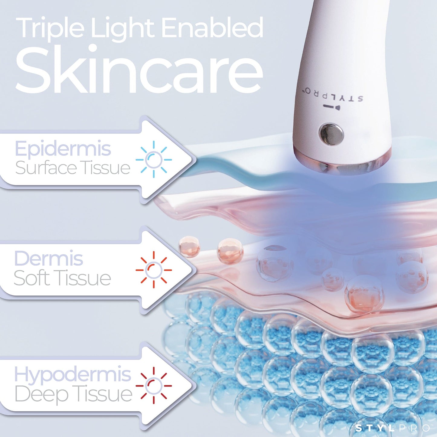 STYLPRO Mini LED Wand