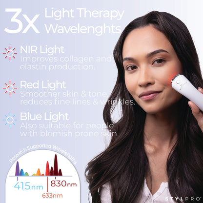 Mini LED Wand